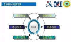 轻松重置您的TPWallet密码：一步一步教您如何保护